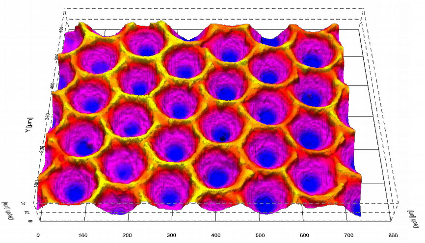 3D Interferometer - Anilox - dvoptic.com