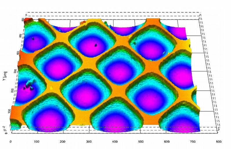 3D Interferometer - Gravure - dvoptic.com