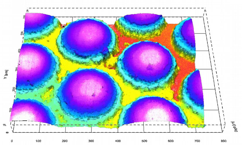 3D Interferometer - Optics - dvoptic.com