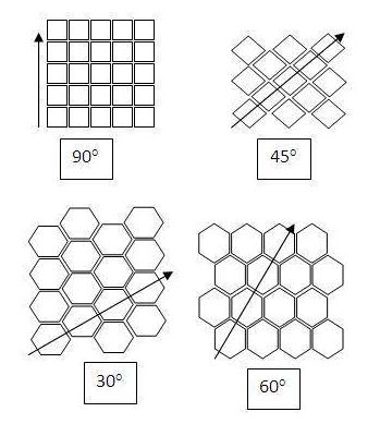 Application: Micromachining - dvoptic.com