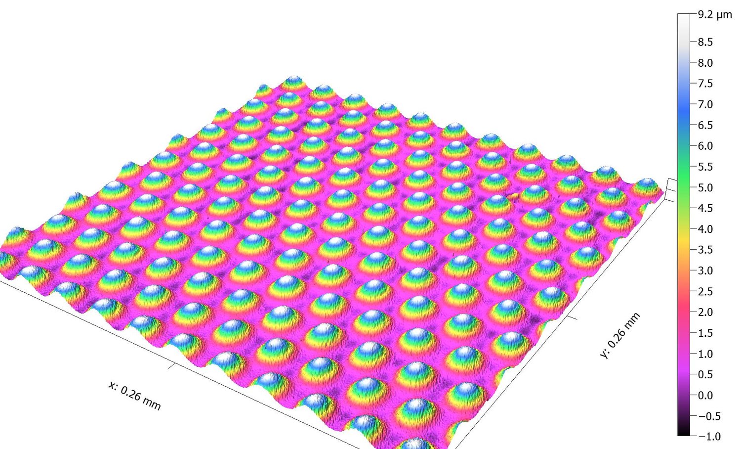 Microembossing - Pillar Texture - dvoptic.com