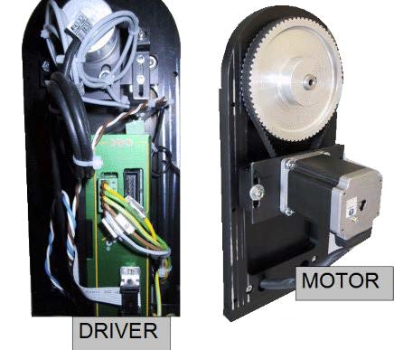 Pan & Tilt Hyperspectral Scanner - Control And Power Supply - dvoptic.com