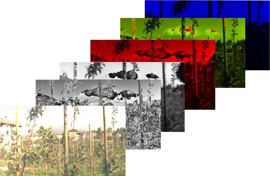 Pan & Tilt Hyperspectral Scanner - Spectral Scanner Software - Single Wavelength Selection - dvoptic.com