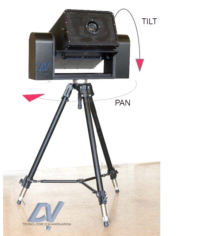 Pan & Tilt Hyperspectral Scanner - Tilt Movement Group - dvoptic.com