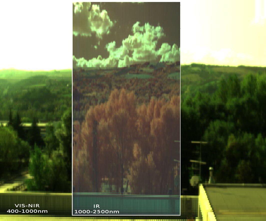 Pan & Tilt Hyperspectral Scanner - dvoptic.com