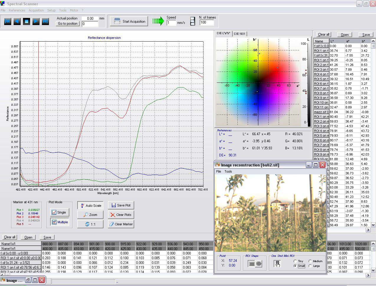 Spectral Scanner Software - dvoptic.com