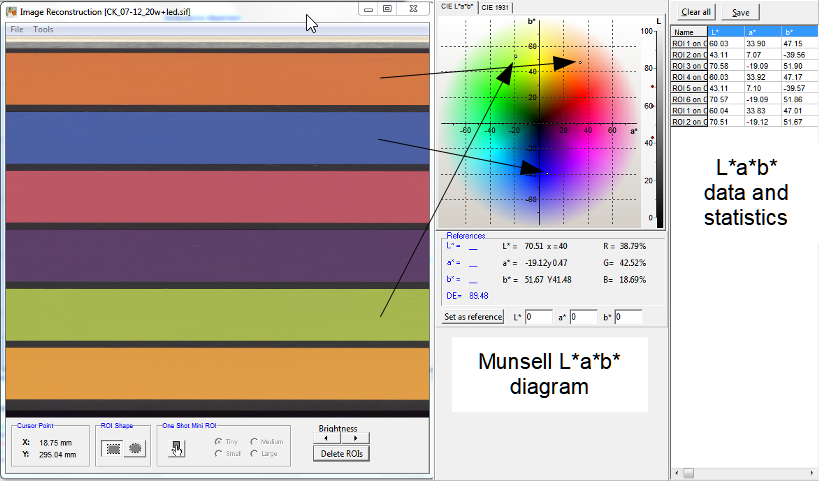 Spectral Scanner Software - Color Differences And Equalities - dvoptic.com